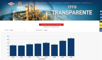 YPFB inaugura portal web con información sobre importación de carburantes