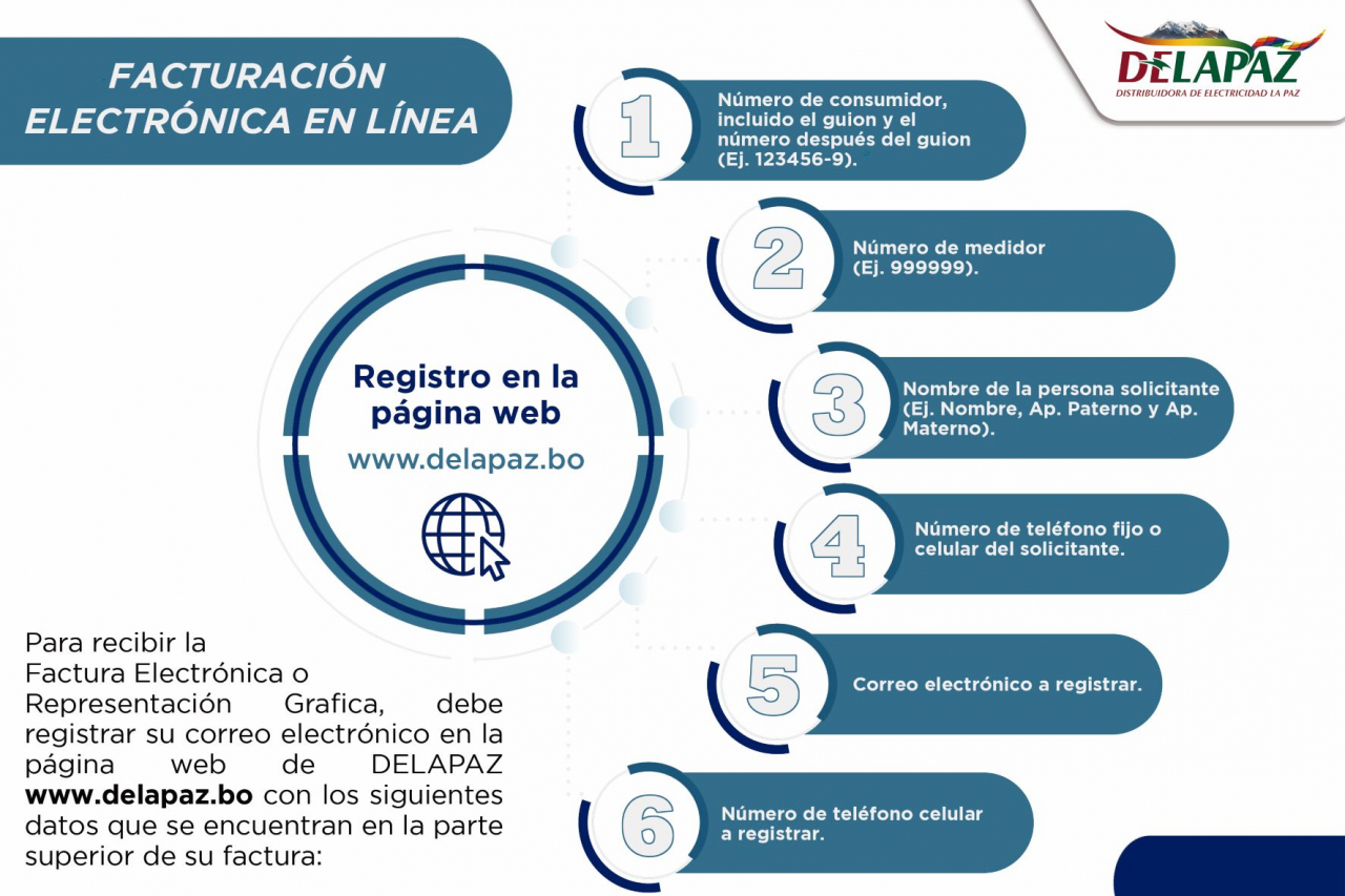 Conozca los seis pasos para recibir la factura electrónica en línea de ...